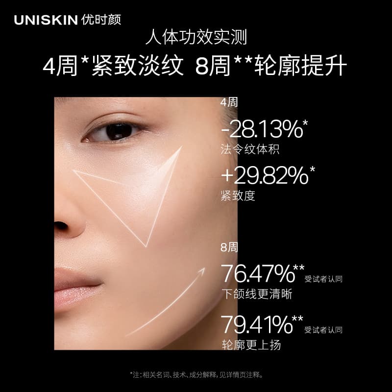 Маска для лица UNISKIN CP 50g+120ml - изображение 6