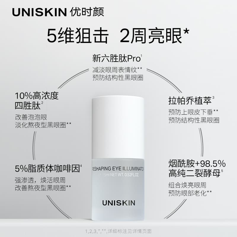 UNISKIN 2 15ml - изображение 2
