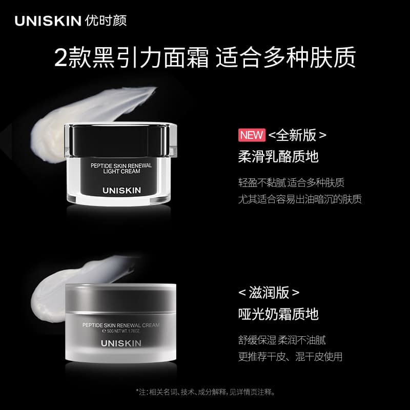 Маска для лица UNISKIN CP 50g+120ml - изображение 5
