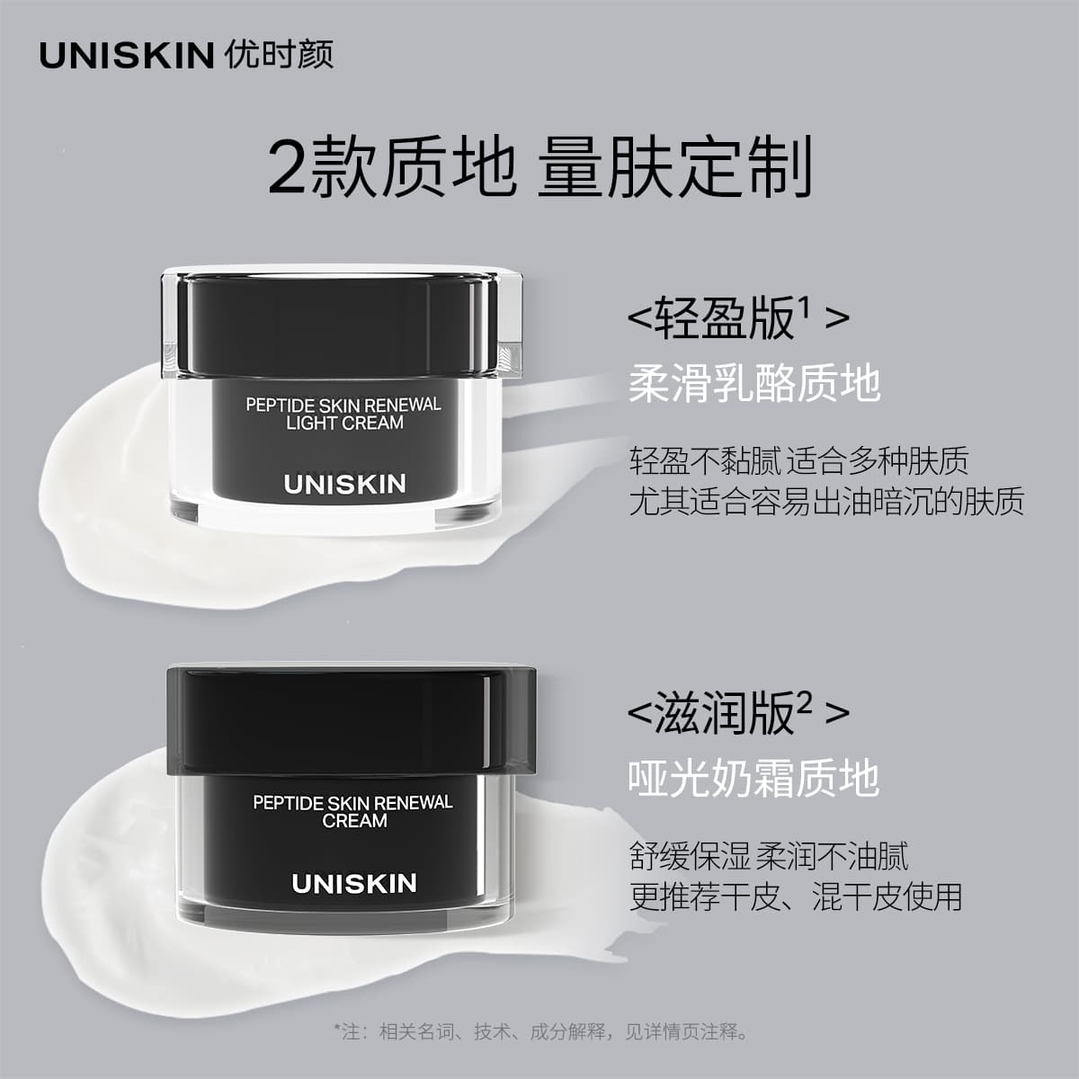 Маска для лица UNISKIN 3 18g+35g+50g - изображение 9