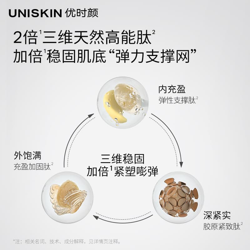 UNISKIN 50g - изображение 6