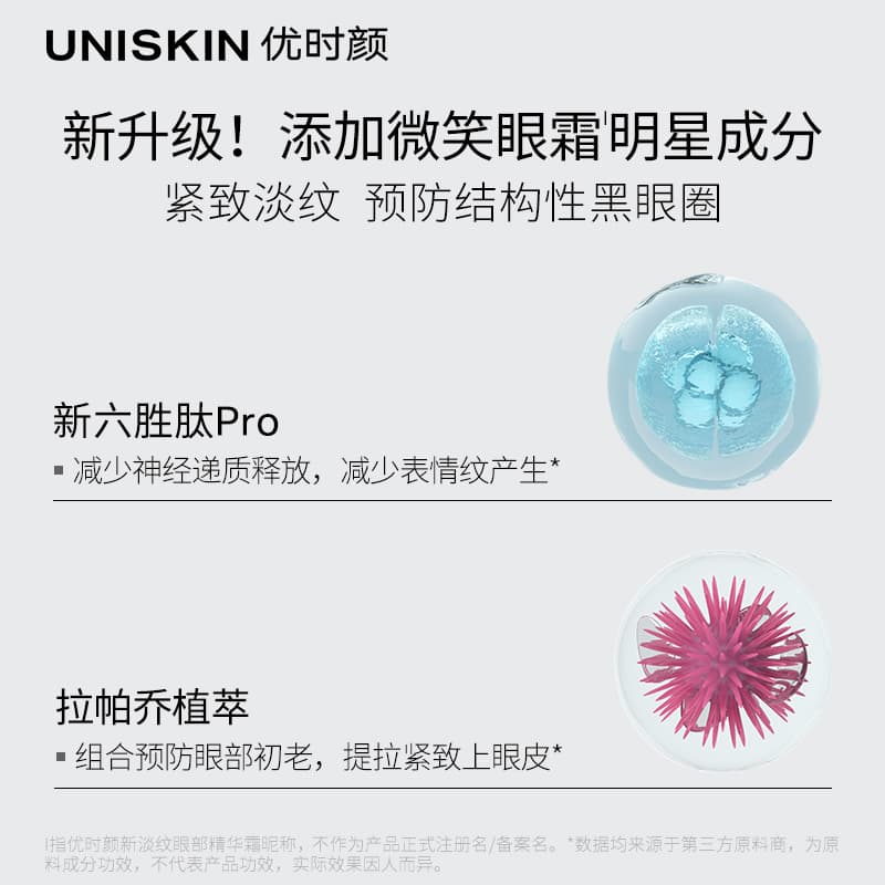 UNISKIN 2 15ml - изображение 3