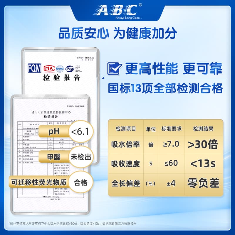 ABC Гигиенические прокладки - изображение 2