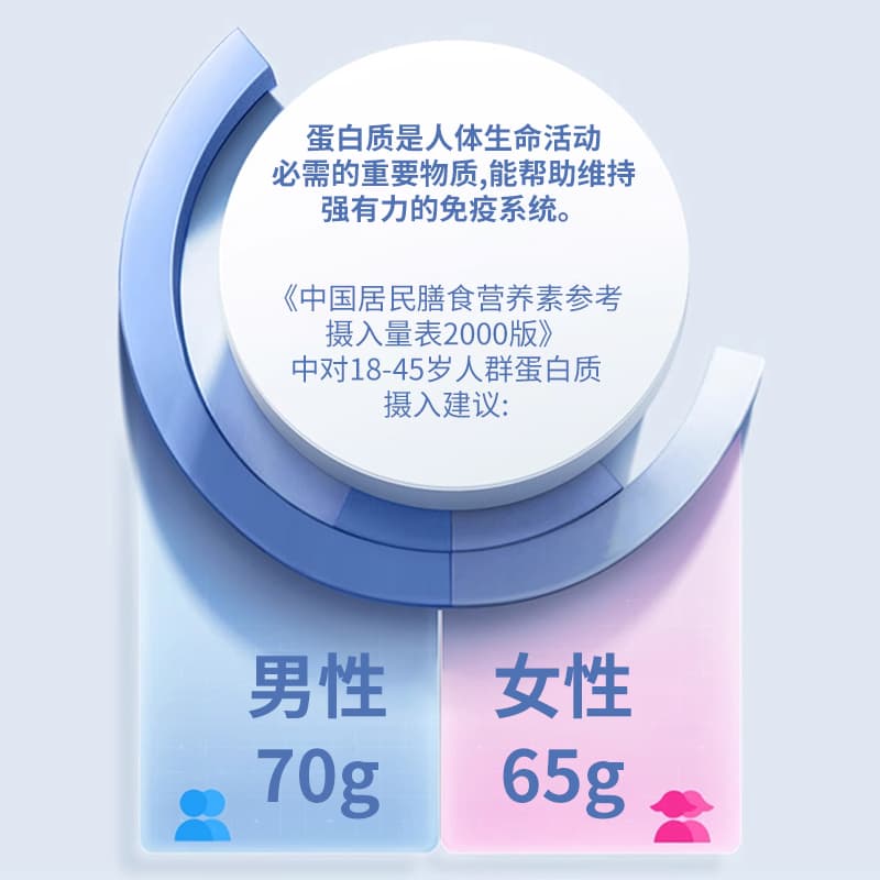 360g - изображение 2