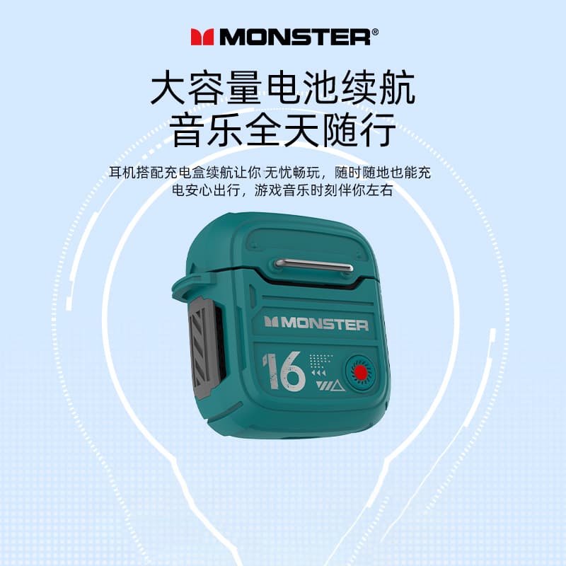 Наушники MONSTER XKT16 - изображение 6
