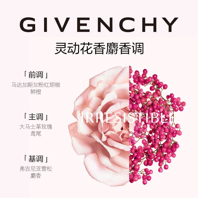 Парфюм Givenchy - изображение 3