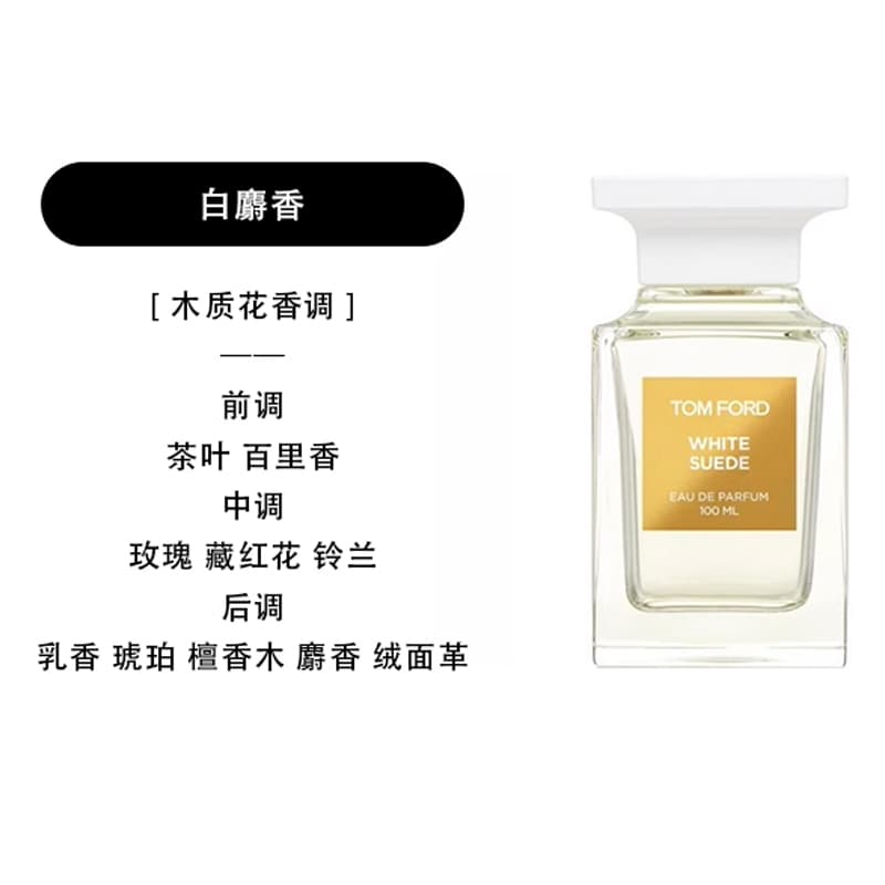 Парфюм Tom Ford Ombre Leather EDP - изображение 3