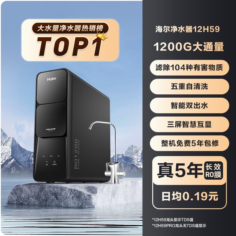 Haier RO1200G 12H59 - изображение 2