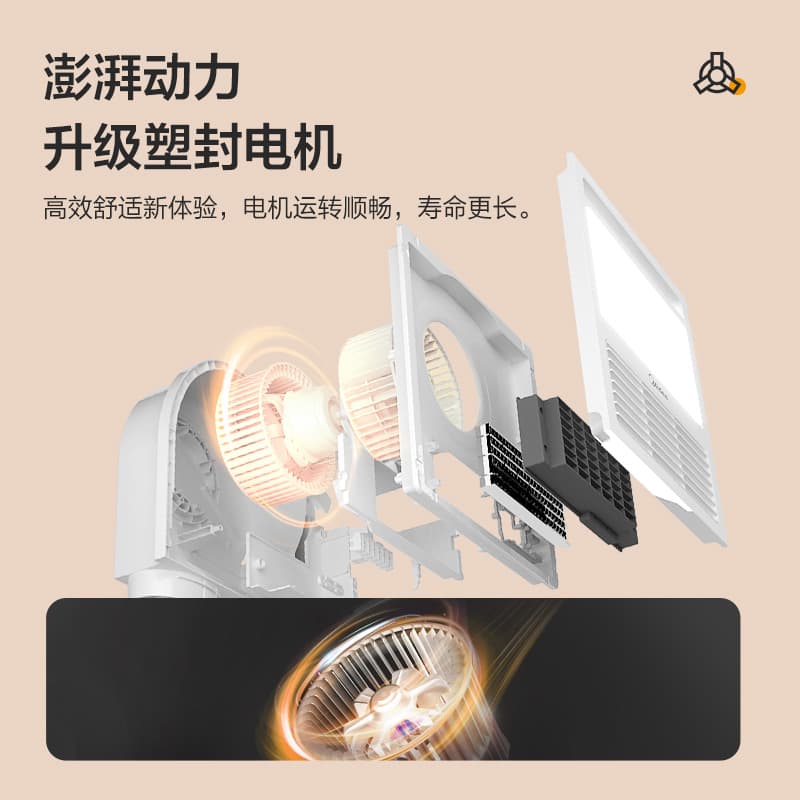 Midea MY-M1J20-F3 - изображение 3