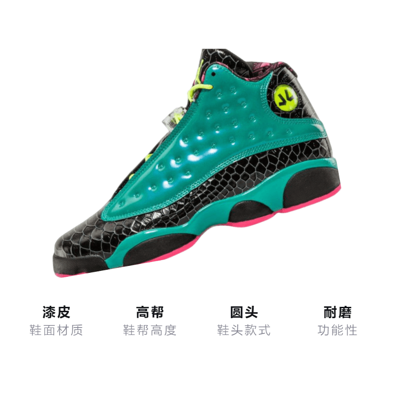 Кроссовки для баскетбола Jordan Air Jordan 13 Retro Doernbecher GS - изображение 3