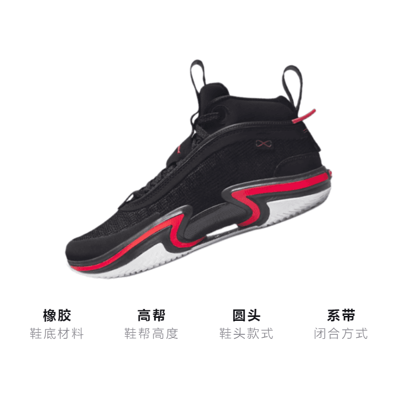 Кроссовки для баскетбола Jordan Air Jordan 36 - изображение 3