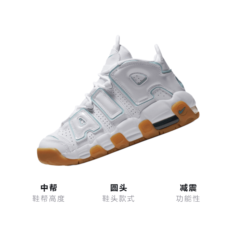 Кроссовки для баскетбола Nike Air More Uptempo White Aqua Gum GS - изображение 3