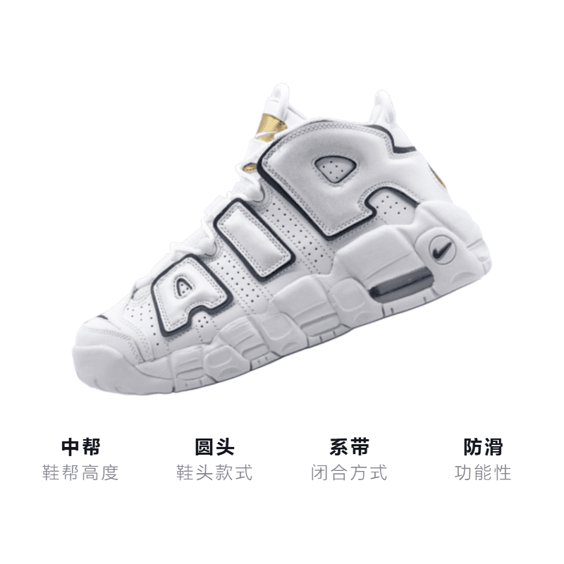 Кроссовки для баскетбола Nike Air More Uptempo Navy White GS - изображение 3