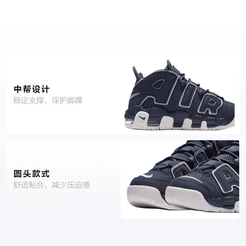 Кроссовки для баскетбола Nike Air More Uptempo Thunder Blue GS - изображение 2