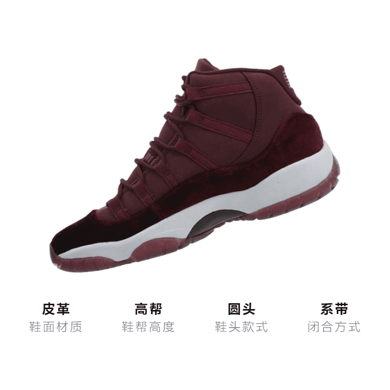Кроссовки для баскетбола Jordan Air Jordan 11 Retro Heiress Night Maroon GS - изображение 3