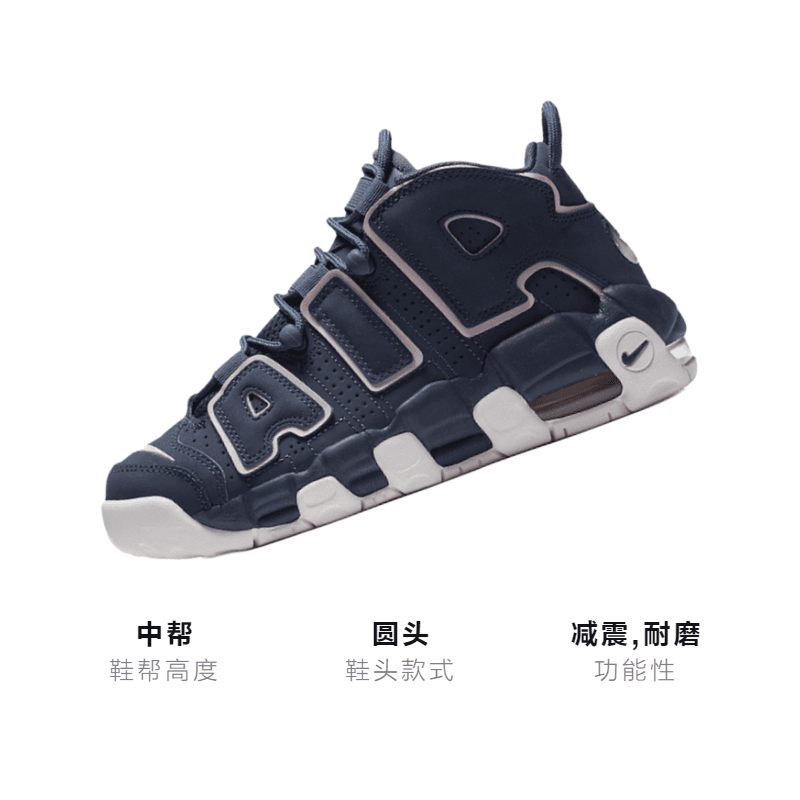 Кроссовки для баскетбола Nike Air More Uptempo Thunder Blue GS - изображение 3