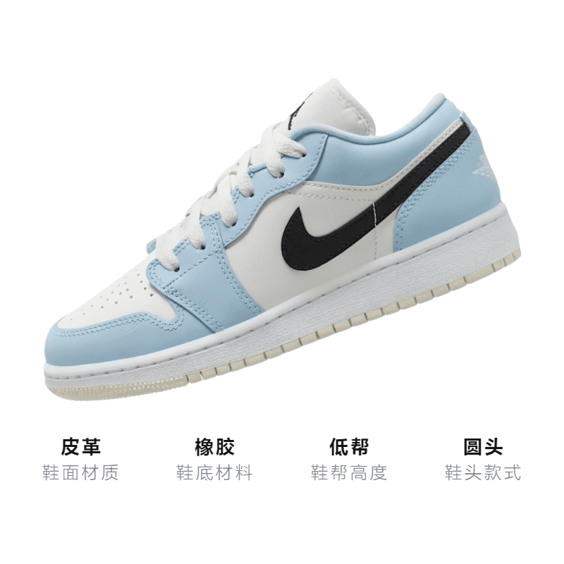 Кроссовки для баскетбола Jordan Air Jordan 1 (GS) "Ice Blue" - изображение 3