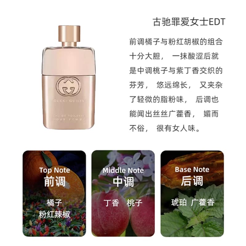 Парфюм GUCCI EDT 7.4ml30ml50ml90ml - изображение 2
