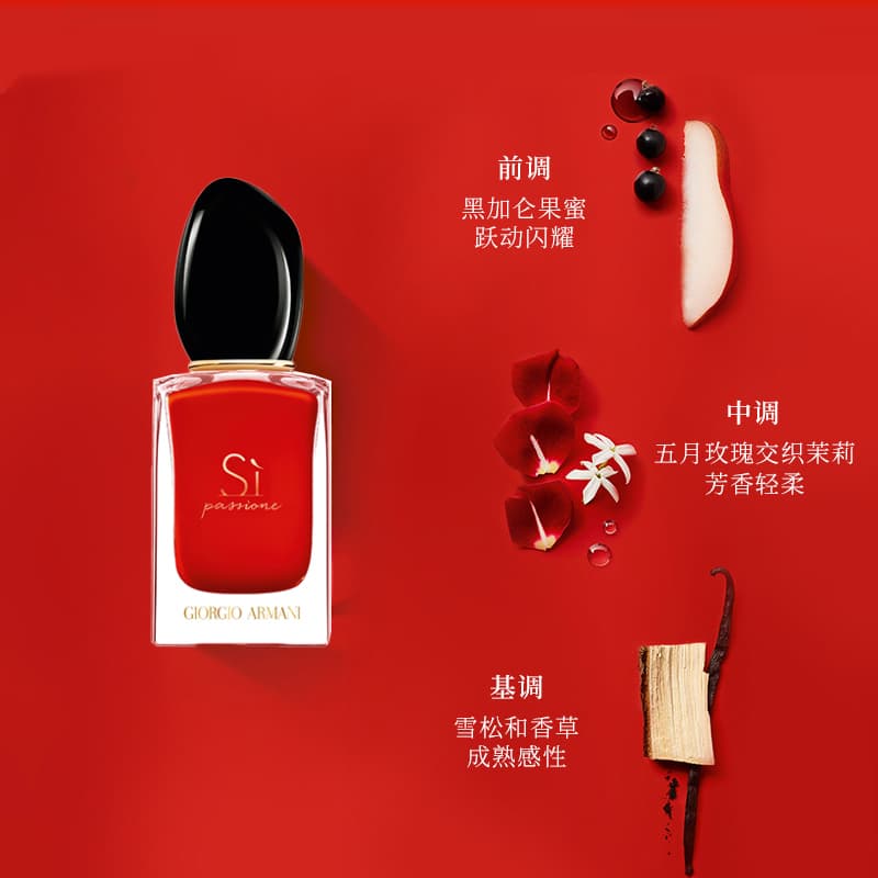 Парфюм Giorgio Armani Si EDP - изображение 2