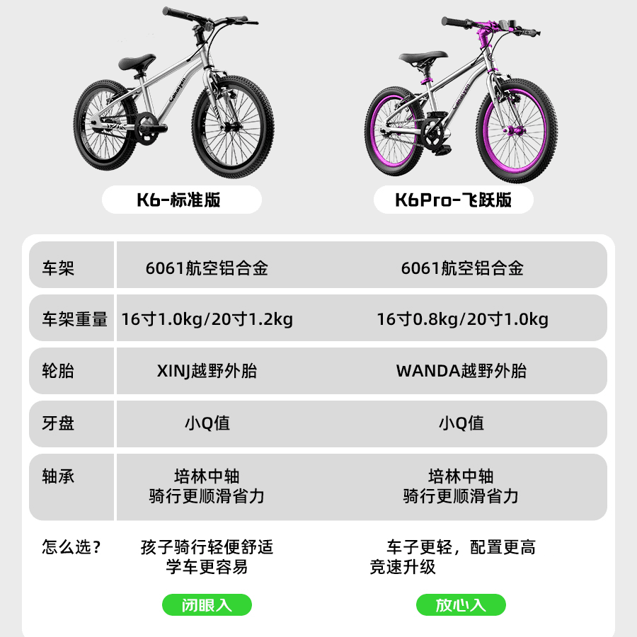 CAKALYEN k6bike - изображение 6
