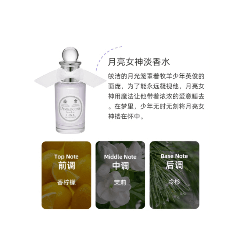 Парфюм EDT 30ml100ml - изображение 2