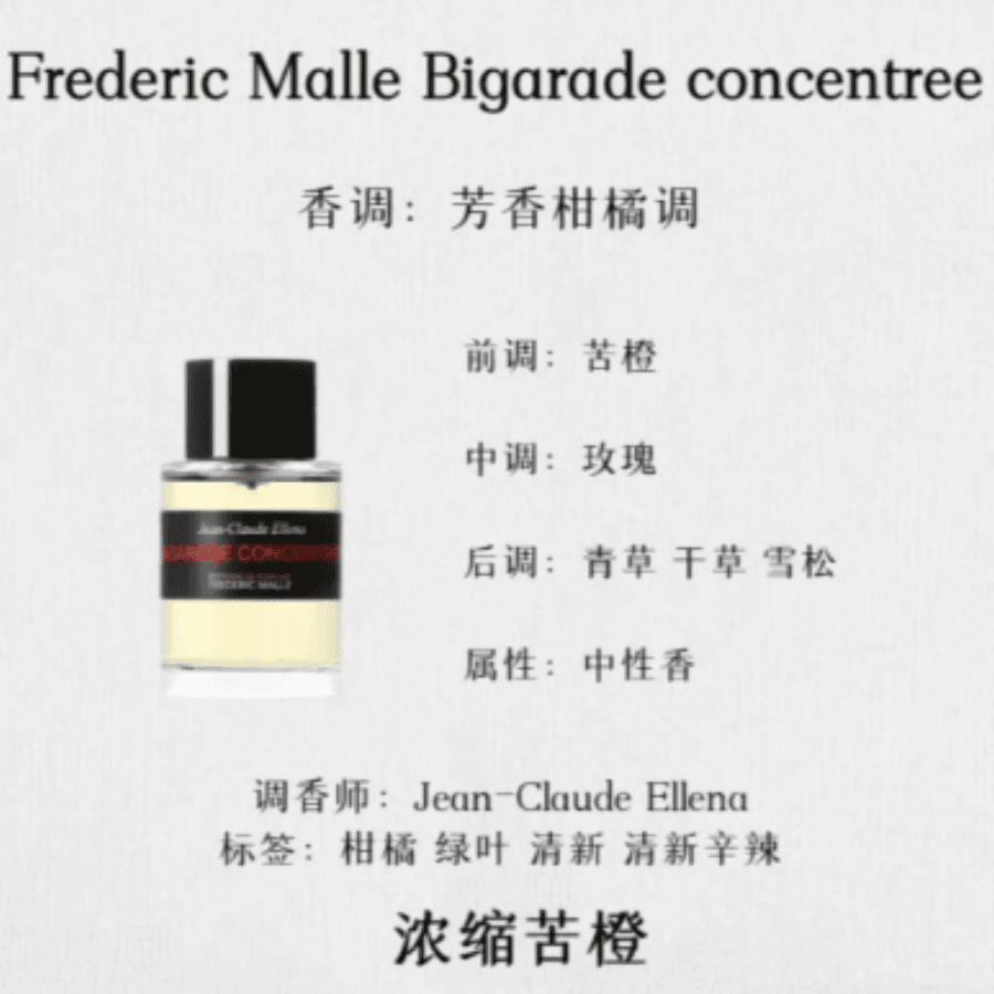 Парфюм EDT 10ml30ml50ml100ml - изображение 3