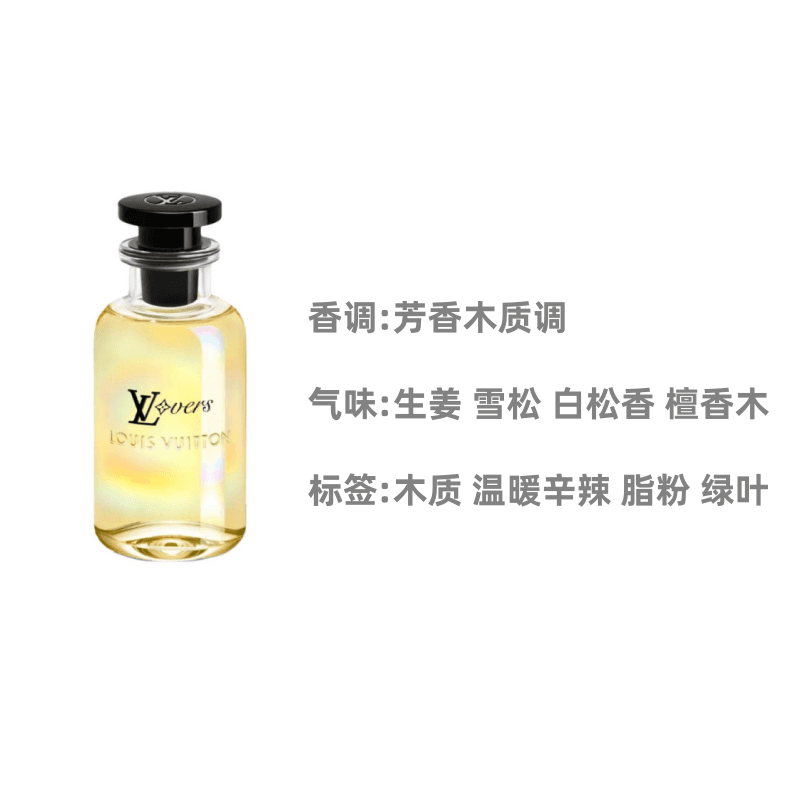 Парфюм LOUIS VUITTON LOVERS EDP 100ml - изображение 2