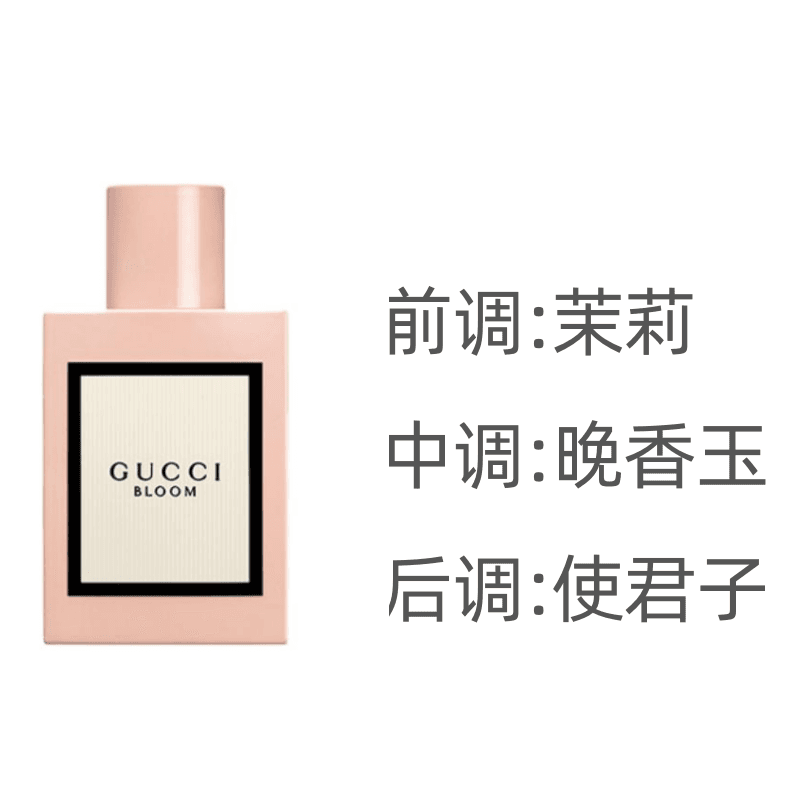 GUCCI 505+50ml - изображение 3