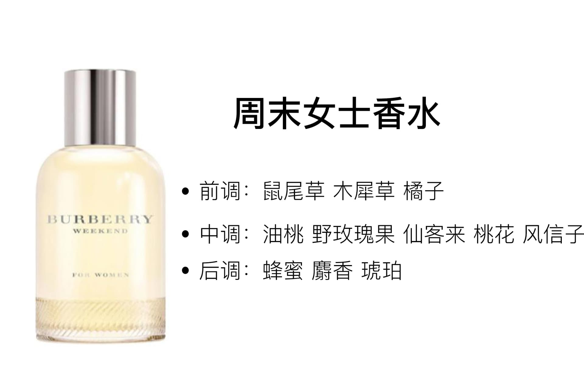 Парфюм Burberry Weekend EDP - изображение 2