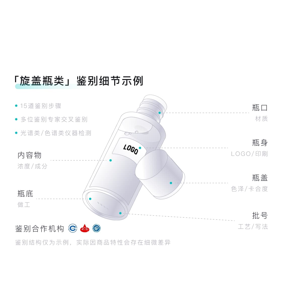 Whoo 150ml - изображение 4