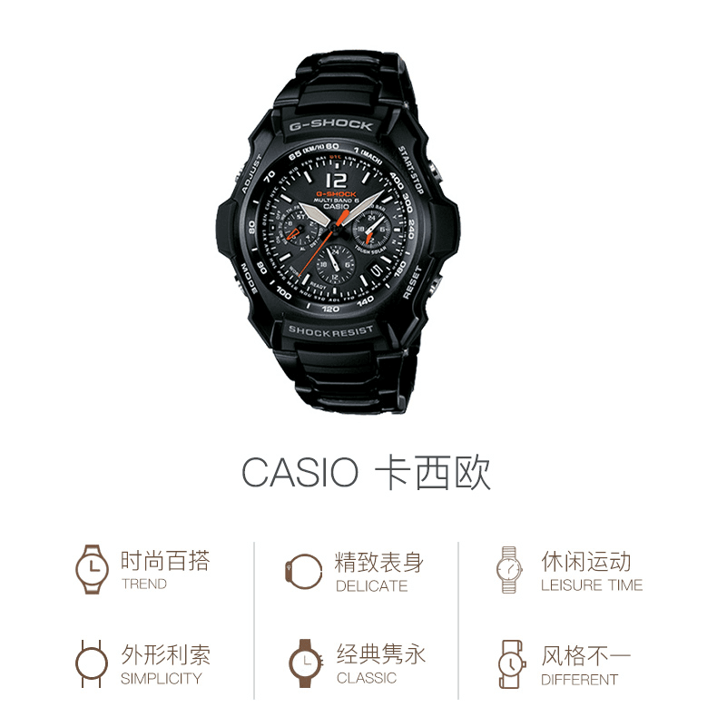 Часы CASIO G-SHOCK GW-2000BD-1A - изображение 3