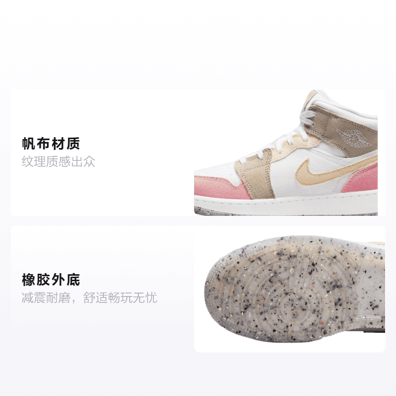 Кроссовки для баскетбола Jordan Air Jordan 1 Mid GS - изображение 2