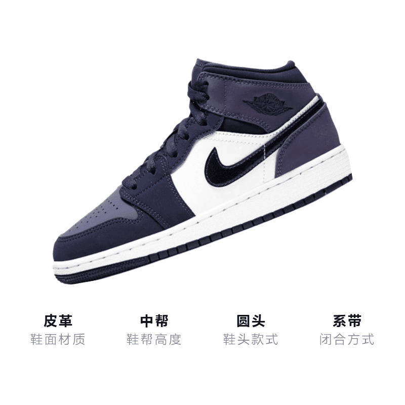 Кроссовки для баскетбола Jordan Air Jordan 1 Mid Sanded Purple GS - изображение 3