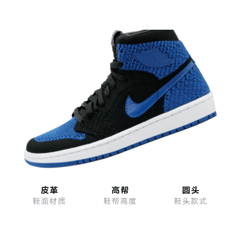 Кроссовки для баскетбола Jordan Air Jordan 1 Retro High Flyknit Royal GS - изображение 3