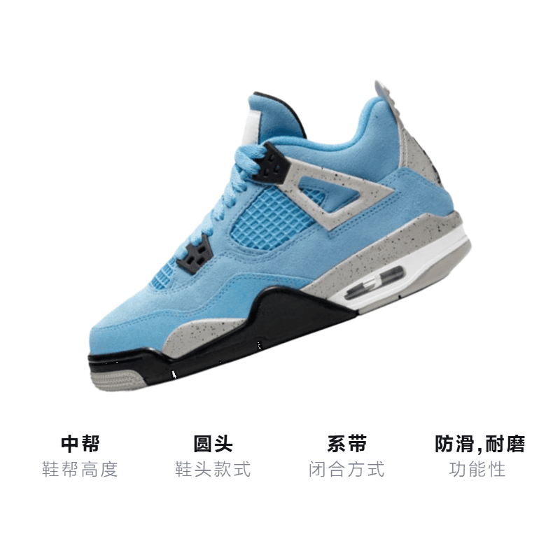 Кроссовки для баскетбола Jordan Air Jordan 4 Retro "University Blue" GS - изображение 3