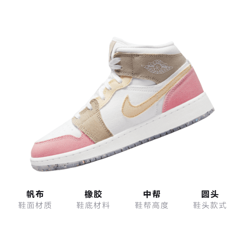 Кроссовки для баскетбола Jordan Air Jordan 1 Mid GS - изображение 3