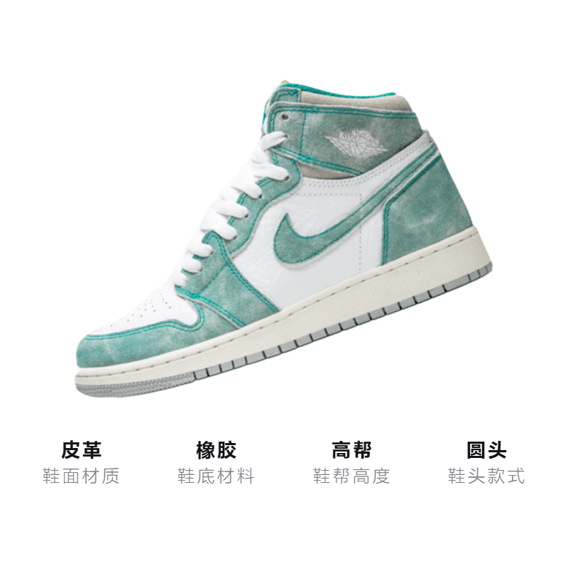 Кроссовки для баскетбола Jordan Air Jordan 1 Retro High Turbo Green GS - изображение 3