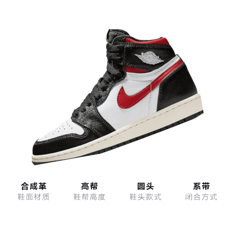 Кроссовки для баскетбола Jordan Air Jordan 1 Retro High Black Gym Red GS 2019 - изображение 3