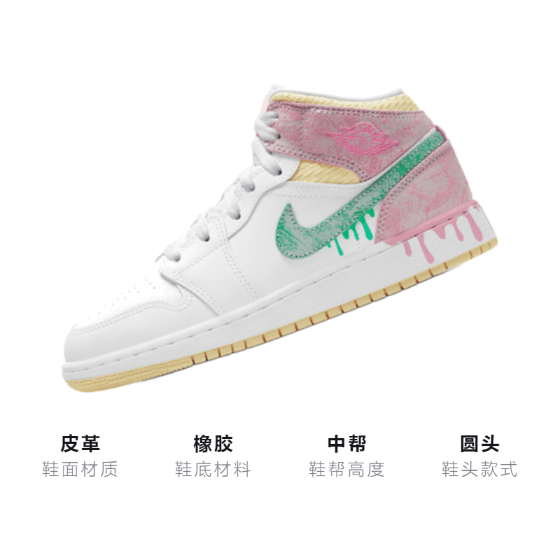 Кроссовки для баскетбола Jordan Air Jordan 1 Mid GS - изображение 3