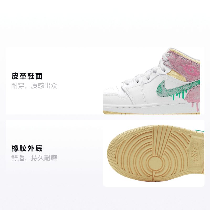 Кроссовки для баскетбола Jordan Air Jordan 1 Mid GS - изображение 2