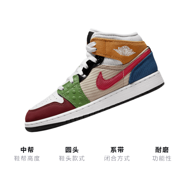 Кроссовки для баскетбола Jordan Air Jordan 1 Multi-Material GS - изображение 3