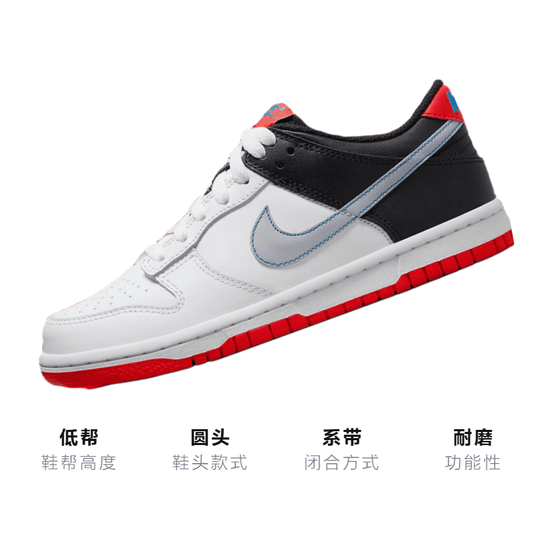 Кроссовки Nike Dunk Low "Spider-Man" GS - изображение 3