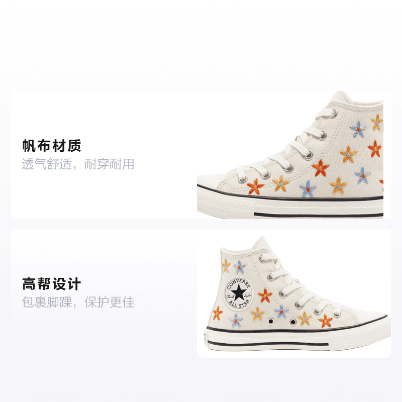 Кроссовки Converse All Star Get Tubed Chuck Taylor High Top - изображение 2