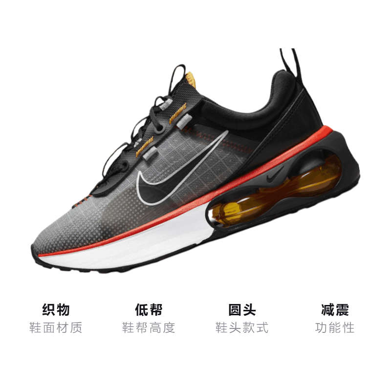 Кроссовки Nike 2021 - изображение 3
