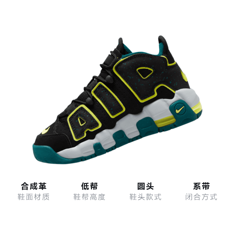 Кроссовки для баскетбола Nike Air More Uptempo "Geode Teal" GS - изображение 3