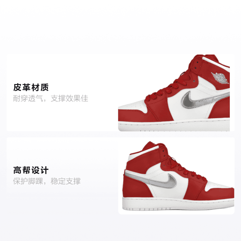 Кроссовки для баскетбола Jordan Air Jordan 1 Retro High GS - изображение 2