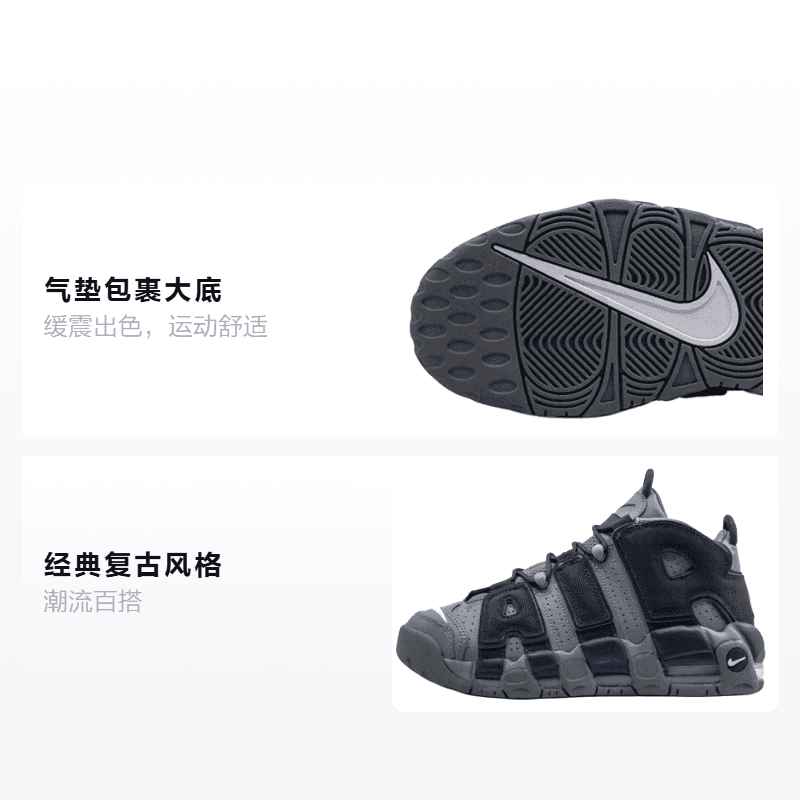 Кроссовки для баскетбола Nike Air More Uptempo 96 Cool Grey Midnight Navy GS - изображение 2