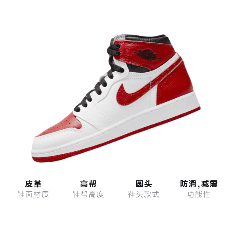 Кроссовки для баскетбола Jordan Air Jordan 1 Retro High OG "Heritage" GS - изображение 3