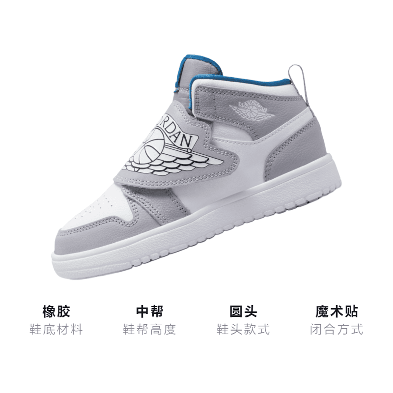 Кроссовки для баскетбола Jordan Air Jordan 1 - изображение 3