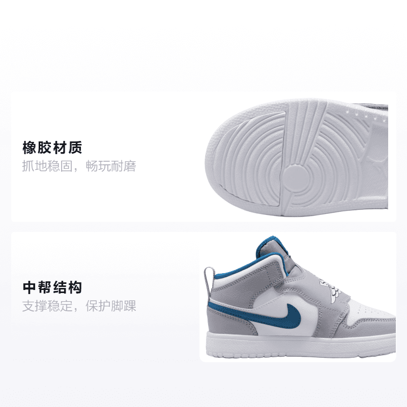 Кроссовки для баскетбола Jordan Air Jordan 1 - изображение 2